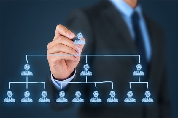 組織架構年年調效率仍低下，設計邏輯是否背離業務？