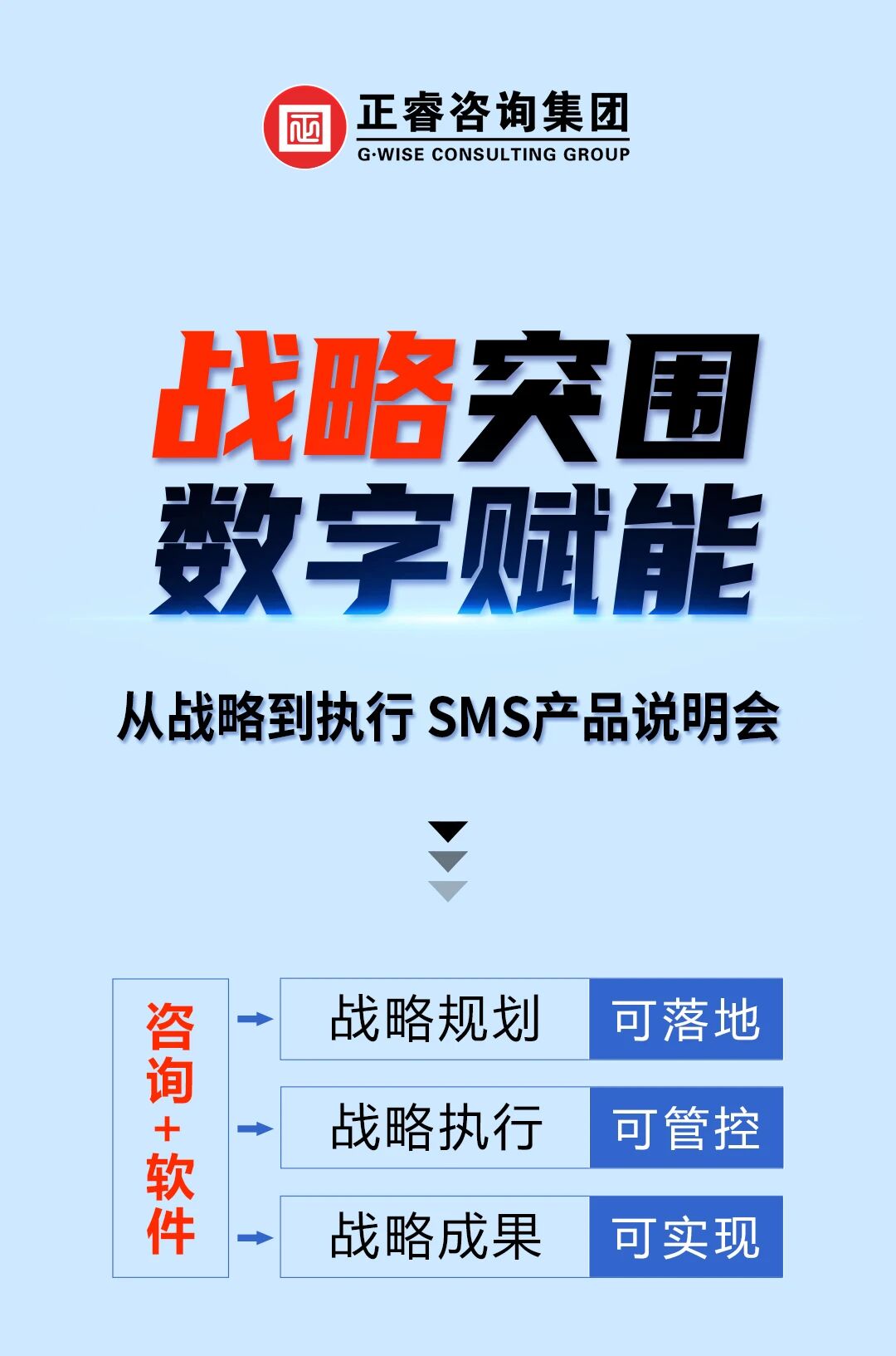 戰略突圍,數字賦能——從戰略到執行SMS產品說明會 戰略突圍,數字賦能——從戰略到執行SMS產品說明會